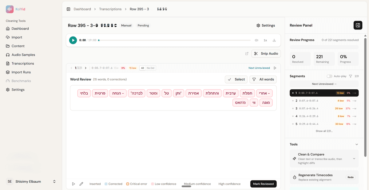 Kolyid Yiddish ASR Benchmark